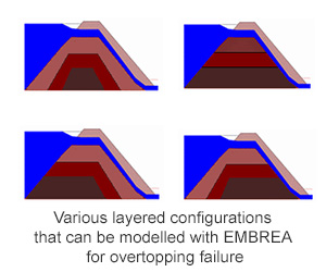 Screenshots of EMBREA software to model layered embankments