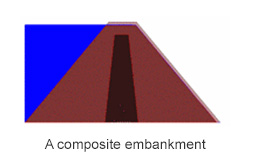 Screenshot of EMBREA software to model composite embankments