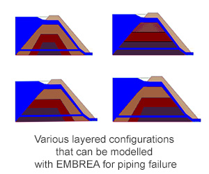 screenshots of EMBREA software for piping through homogeneous embankments